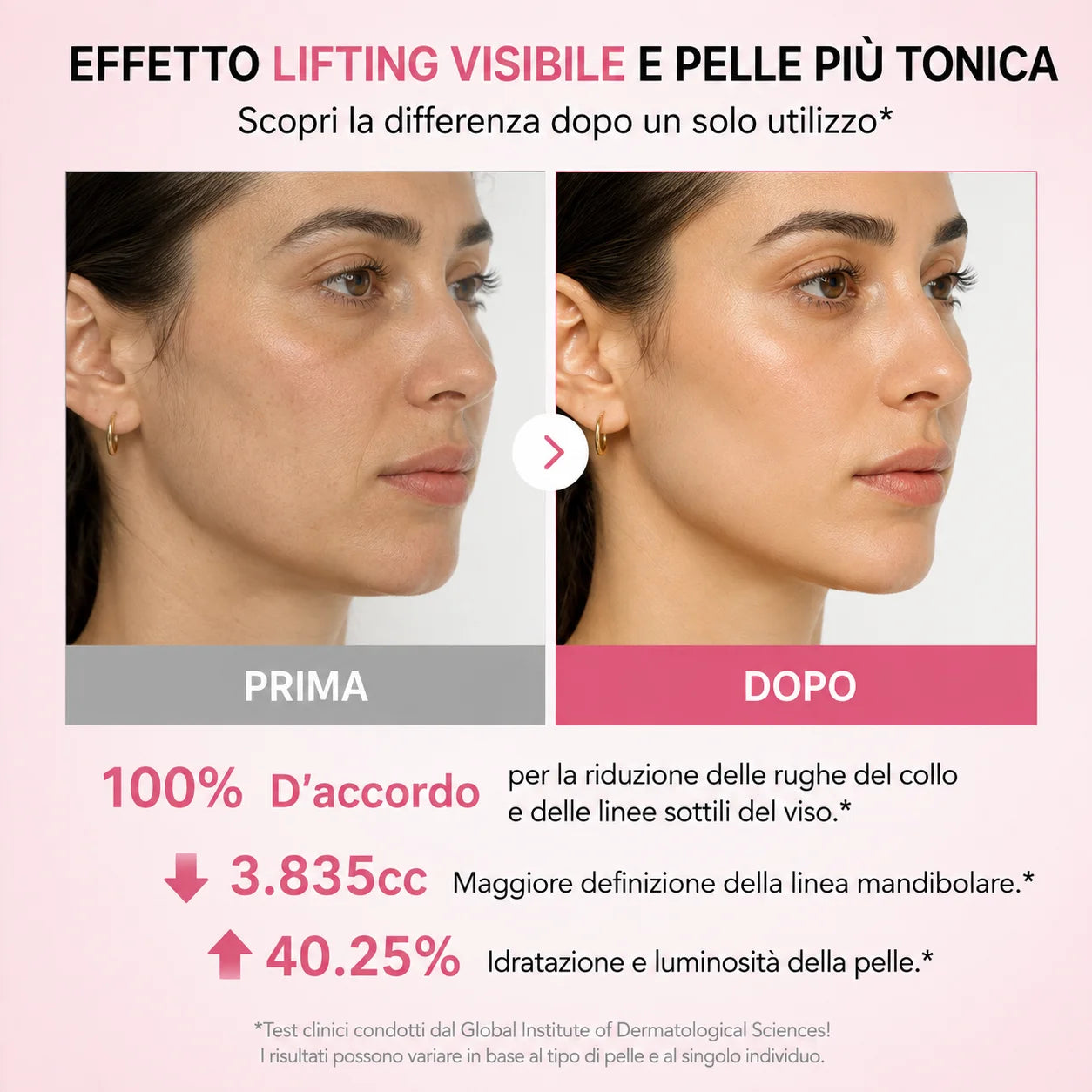 Seralys™ Crema Gua Sha Liftante Viso & Collo